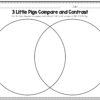 The 3 Little Pigs STEM & Literacy Activities - Image 6
