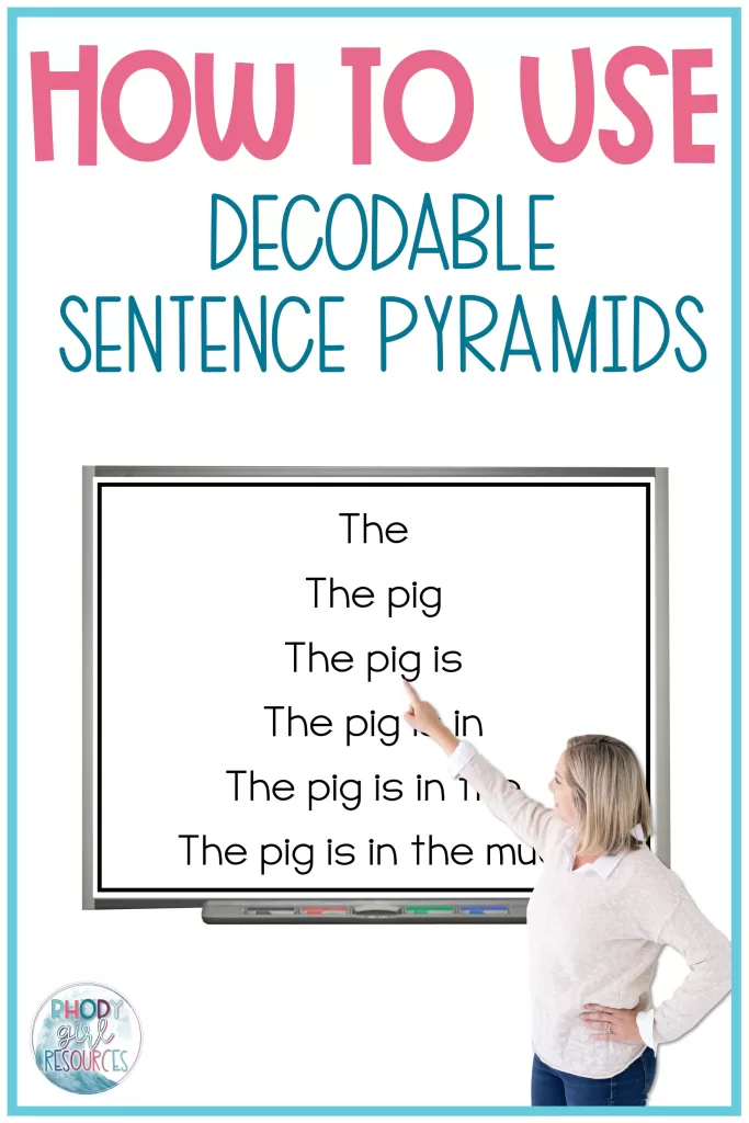 a teacher pointing and reading a decodable sentence pyramid on an interactive whiteboard